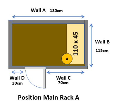 Top view plan of a storeroom with Rack A, the main rack, positioned along the shorter wall