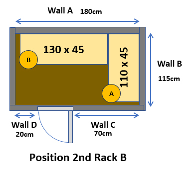 Top view plan of a storeroom with Rack B added along the longer wall beside Rack A