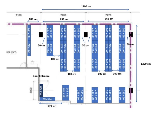 Top-down floor plan of a 1400 by 1200cm warehouse laid out with rows of 245 by 60cm rack bays, marking the 100cm aisles between rows, the 50cm end clearances and the door entrance